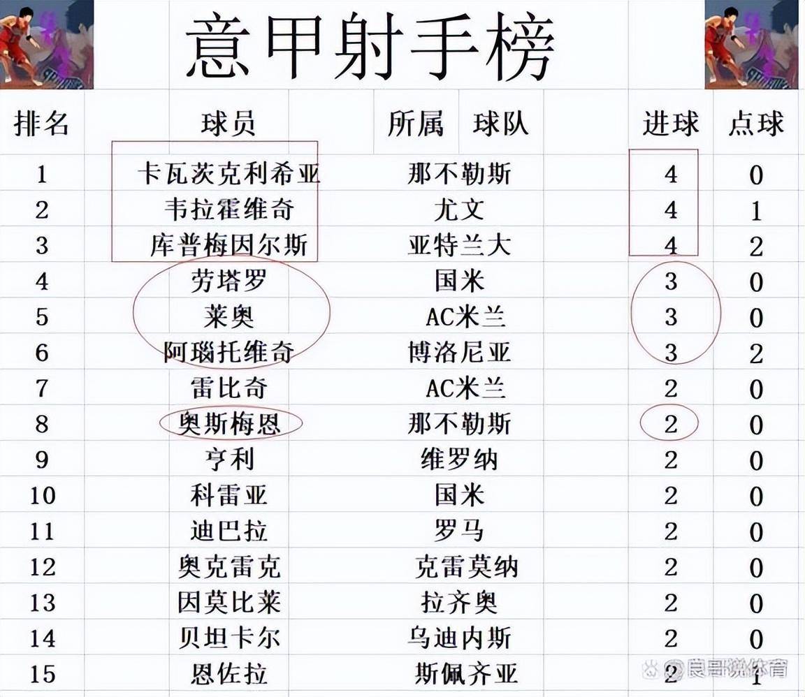 关于AC米兰客场大胜追赶积分榜前列的信息