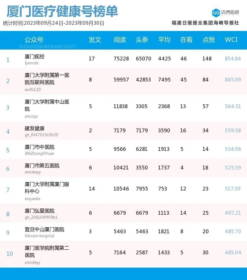 国安客场不敌恒大，积分榜排名略有下滑
