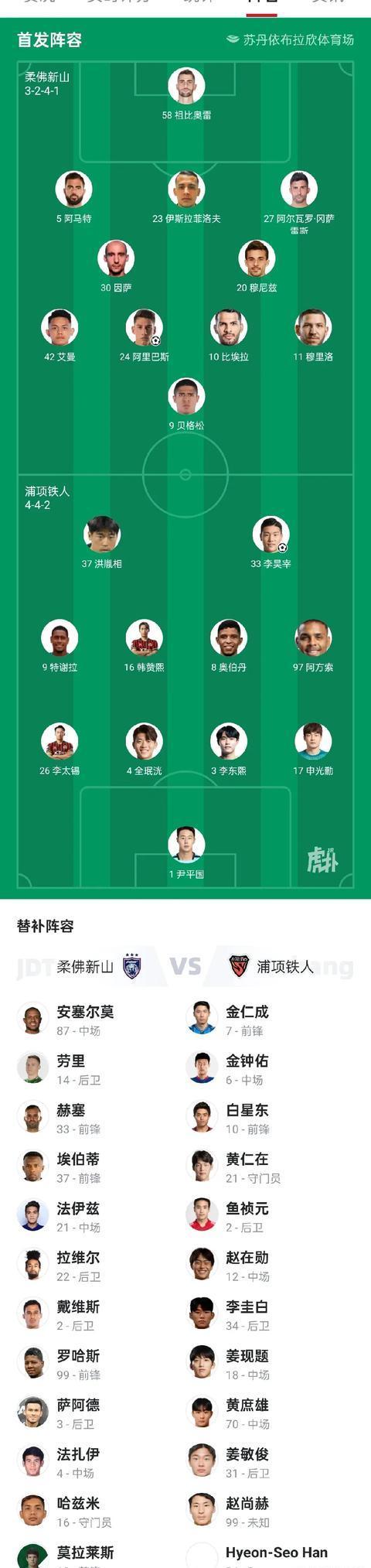 亚洲联赛主力球员变阵，各队备战全力以赴