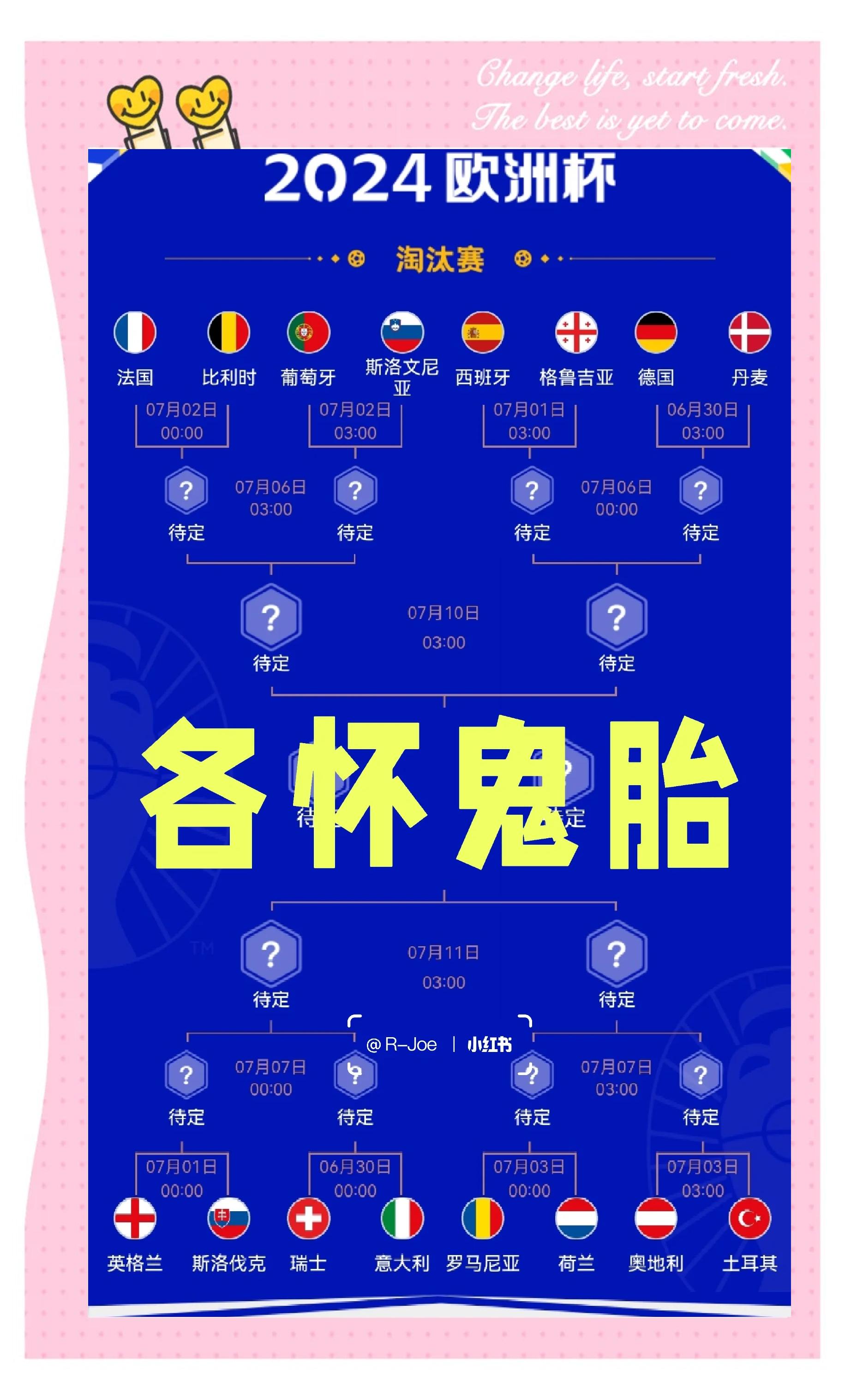 包含梦幻之战！欧洲杯预选赛赛场上演精彩对决的词条